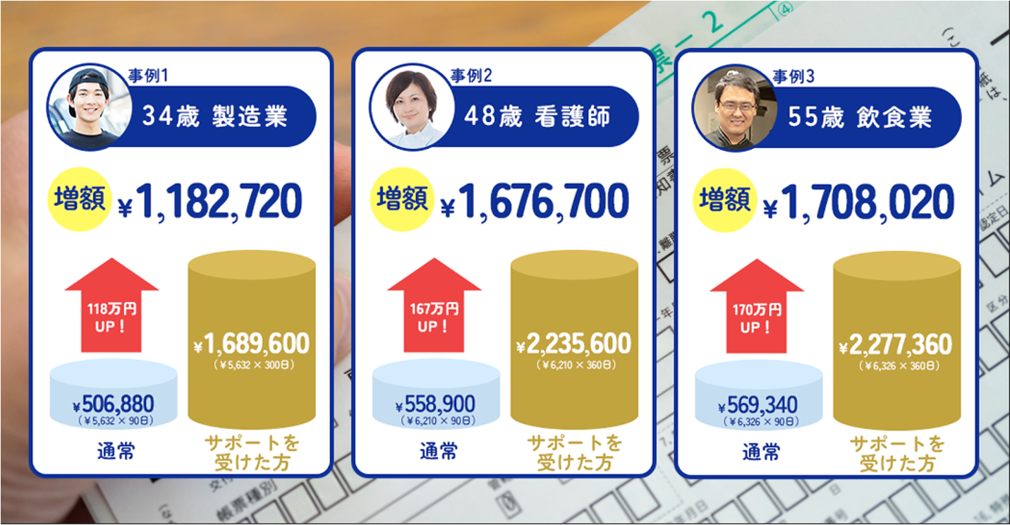受給事例
